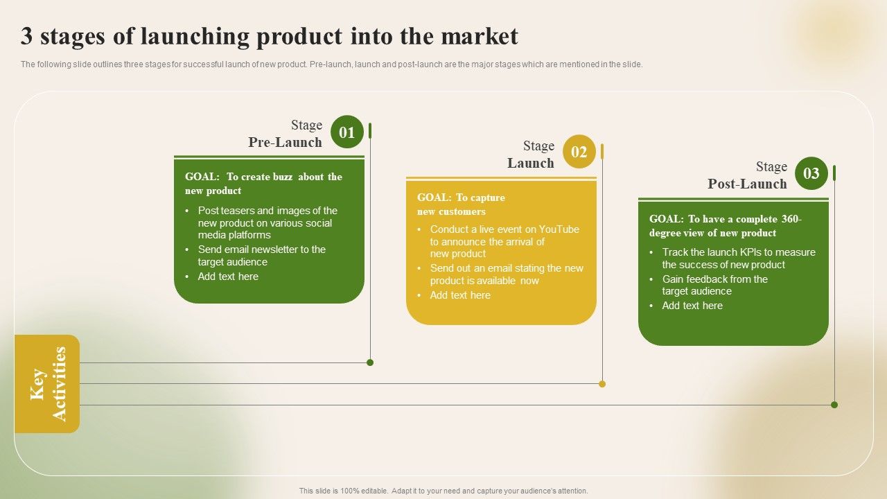 Introducing_New_Food_Commodity_3_Stages_Of_Launching_Product_Into_The_Market_Summary_PDF_Slide_1.jpg