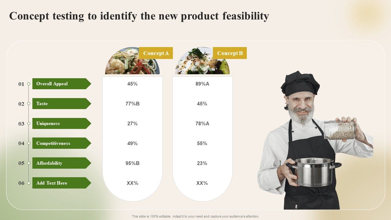 Introducing_New_Food_Commodity_Concept_Testing_To_Identify_The_New_Product_Microsoft_PDF_Slide_1.jpg