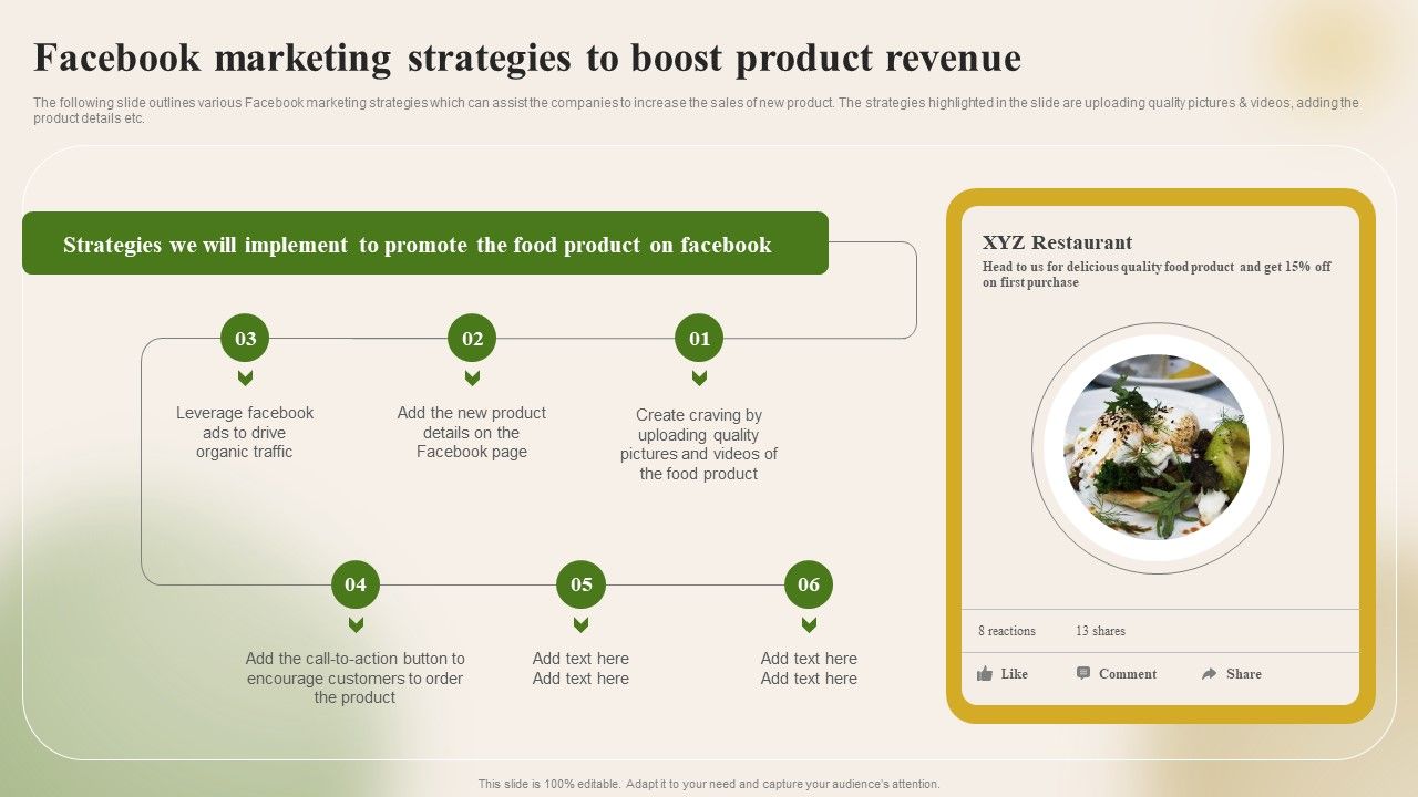 Introducing_New_Food_Commodity_Facebook_Marketing_Strategies_To_Boost_Product_Slides_PDF_Slide_1.jpg