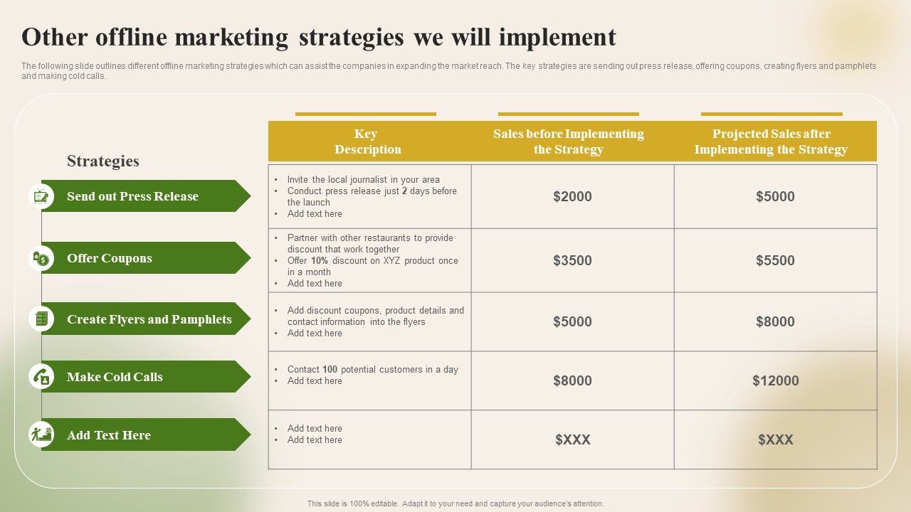 Introducing_New_Food_Commodity_Other_Offline_Marketing_Strategies_We_Will_Microsoft_PDF_Slide_1.jpg