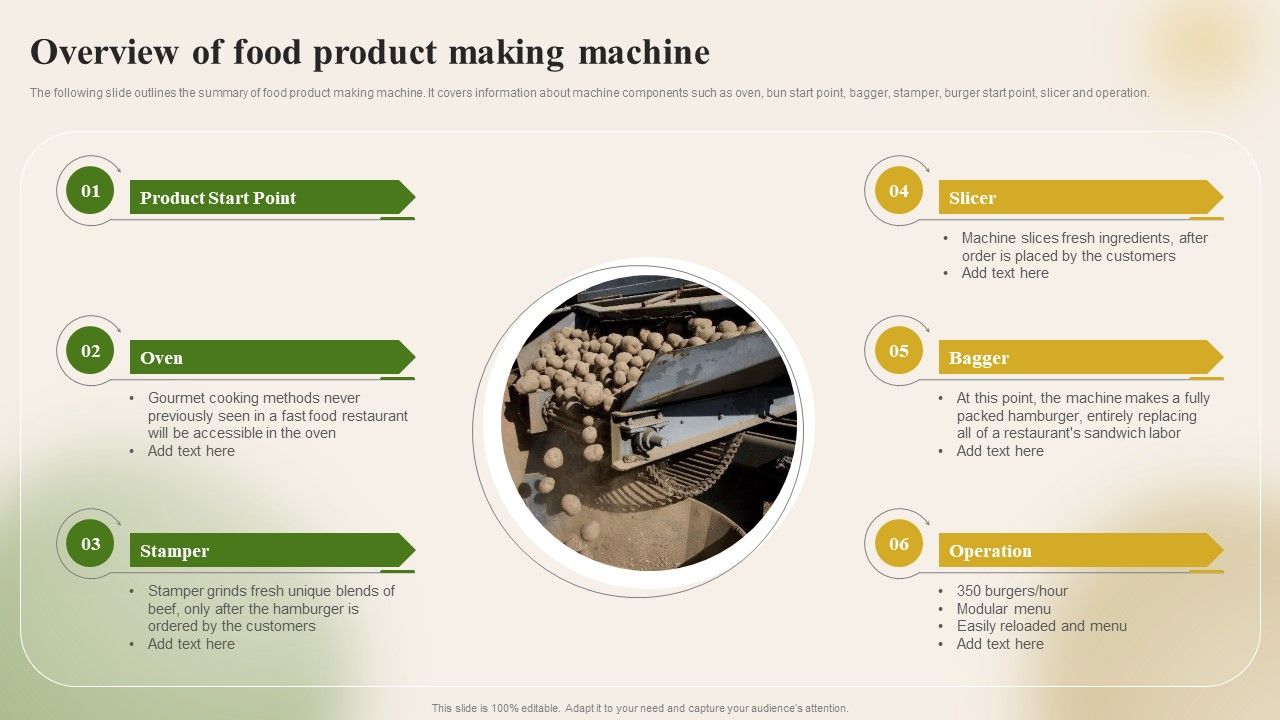 Introducing_New_Food_Commodity_Overview_Of_Food_Product_Making_Machine_Information_PDF_Slide_1.jpg