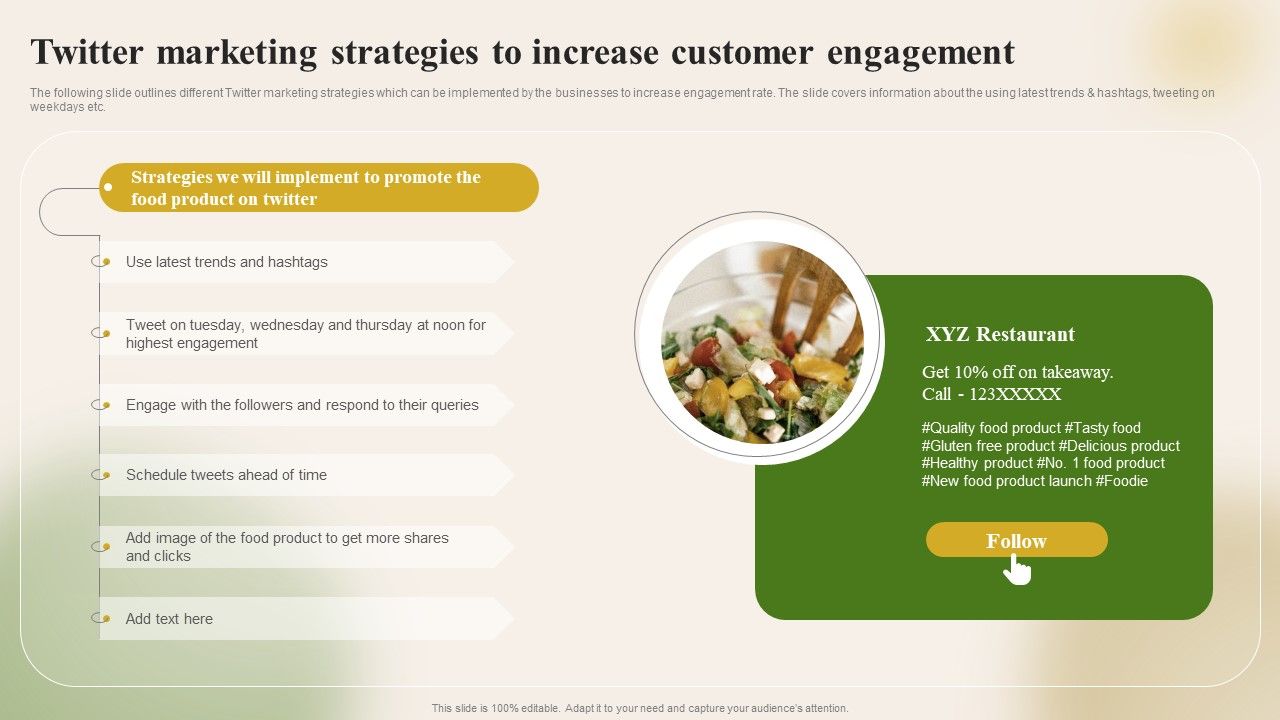 Introducing_New_Food_Commodity_Twitter_Marketing_Strategies_To_Increase_Customer_Topics_PDF_Slide_1.jpg