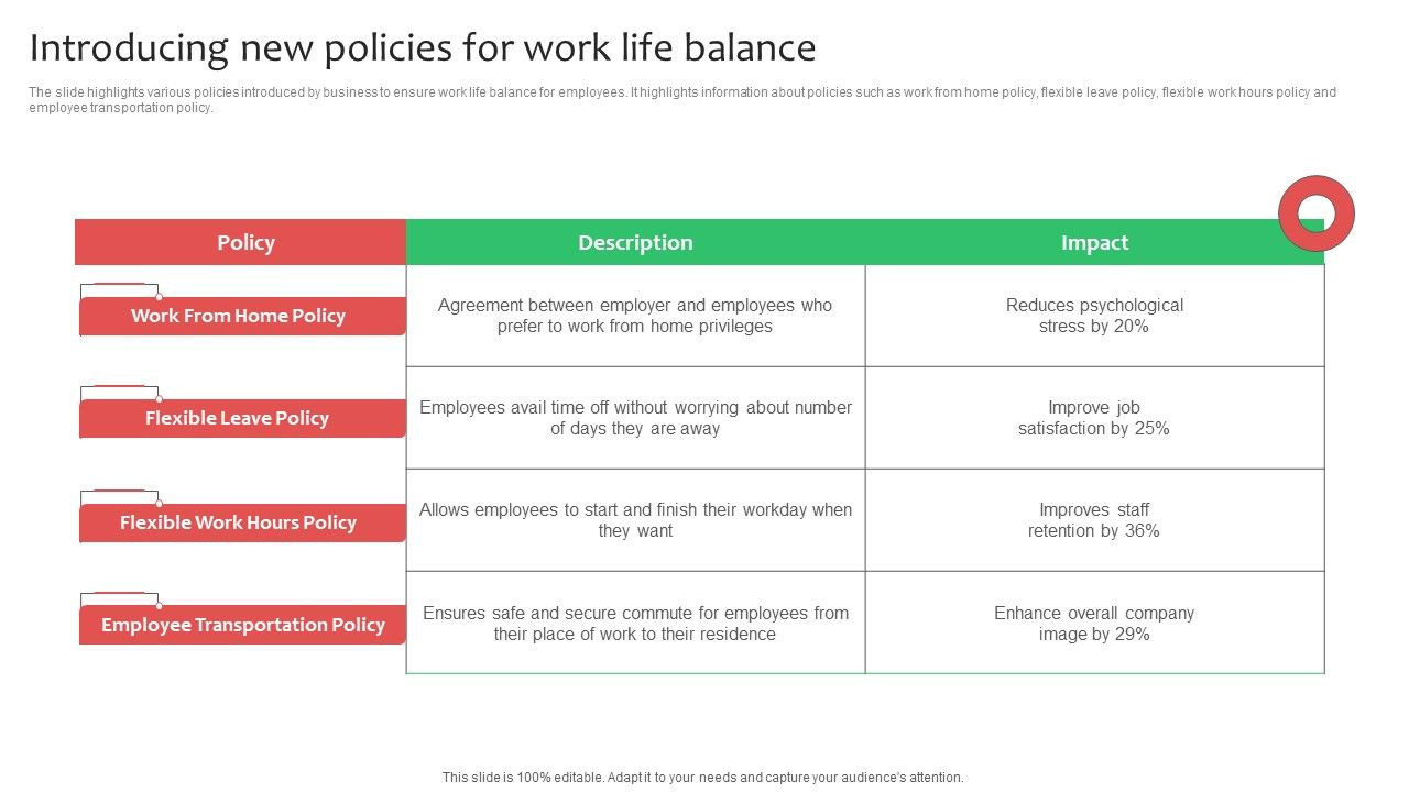 Introducing_New_Policies_For_Work_Life_Balance_Ppt_File_Show_PDF_Slide_1.jpg