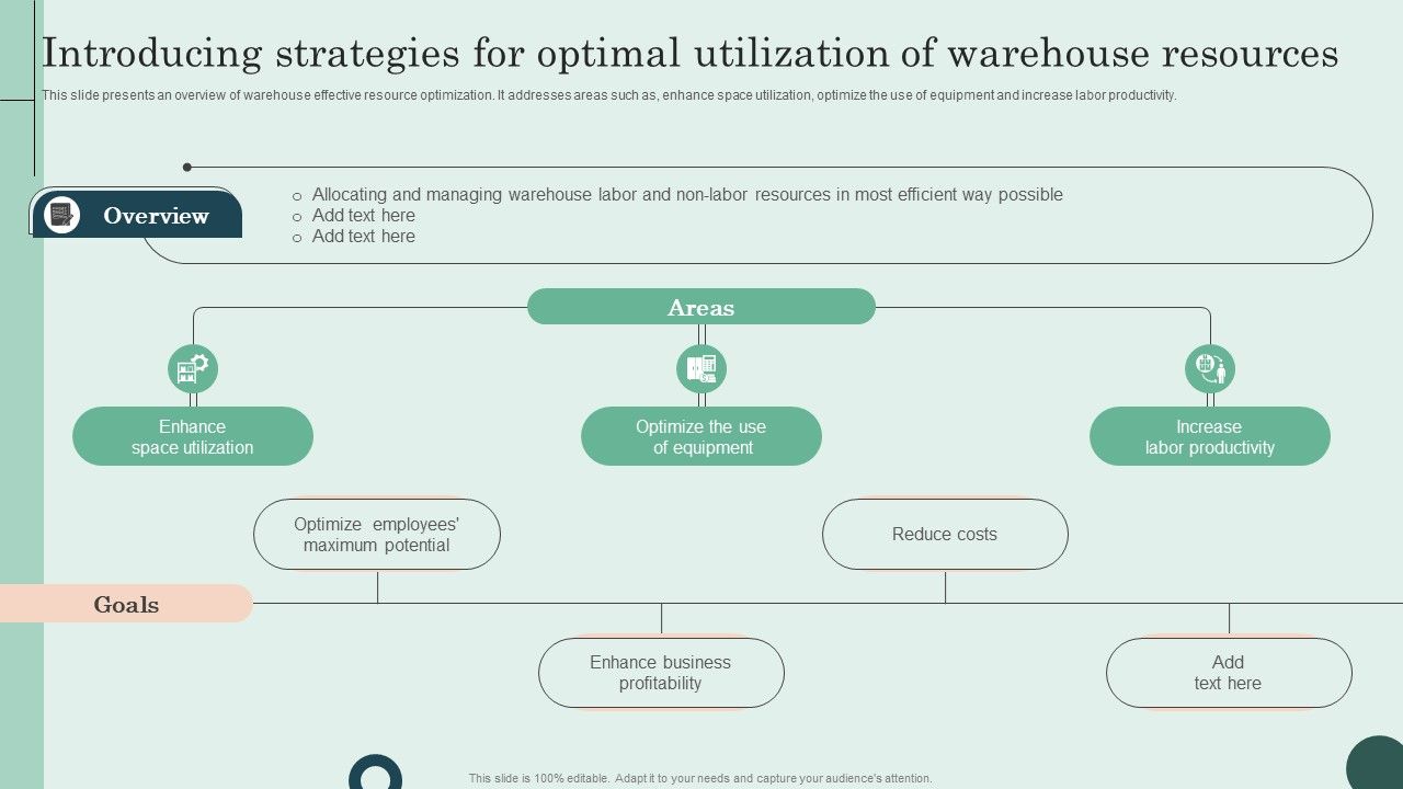 Introducing_Strategies_For_Optimal_Utilization_Of_Warehouse_Resources_Template_PDF_Slide_1.jpg