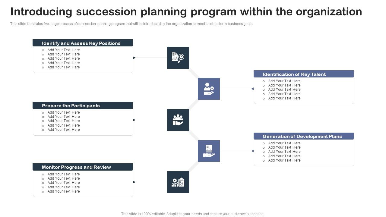 Introducing_Succession_Planning_Program_Within_The_Organization_Ideas_PDF_Slide_1.jpg