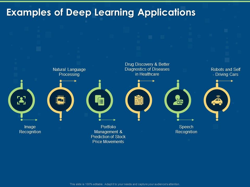 Introduction_And_Implementing_Deep_Learning_Examples_Of_Deep_Learning_Applications_Ppt_Portfolio_Inspiration_PDF_Slide_1.jpg