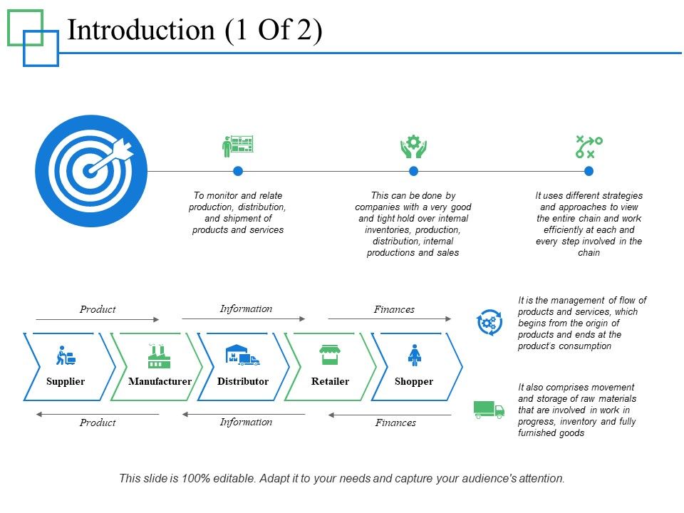 Introduction_Communication_Ppt_PowerPoint_Presentation_Pictures_Diagrams_Slide_1.jpg