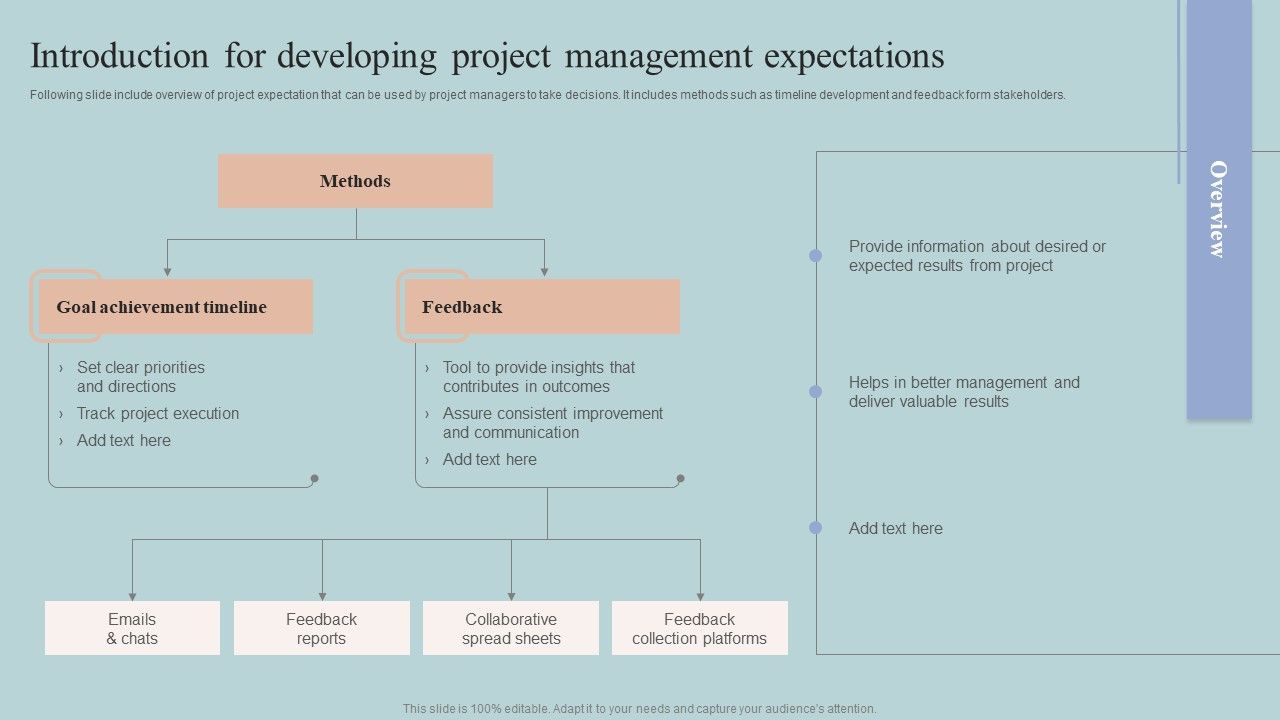 Introduction_For_Developing_Project_Management_Expectations_Inspiration_PDF_Slide_1.jpg
