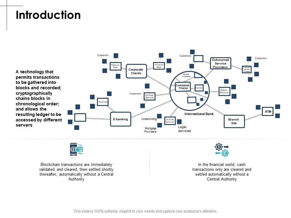 Introduction_Management_Ppt_PowerPoint_Presentation_Inspiration_Outline_Slide_1.jpg