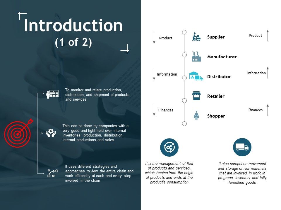 Introduction_Manufacturer_Ppt_PowerPoint_Presentation_File_Skills_Slide_1.jpg