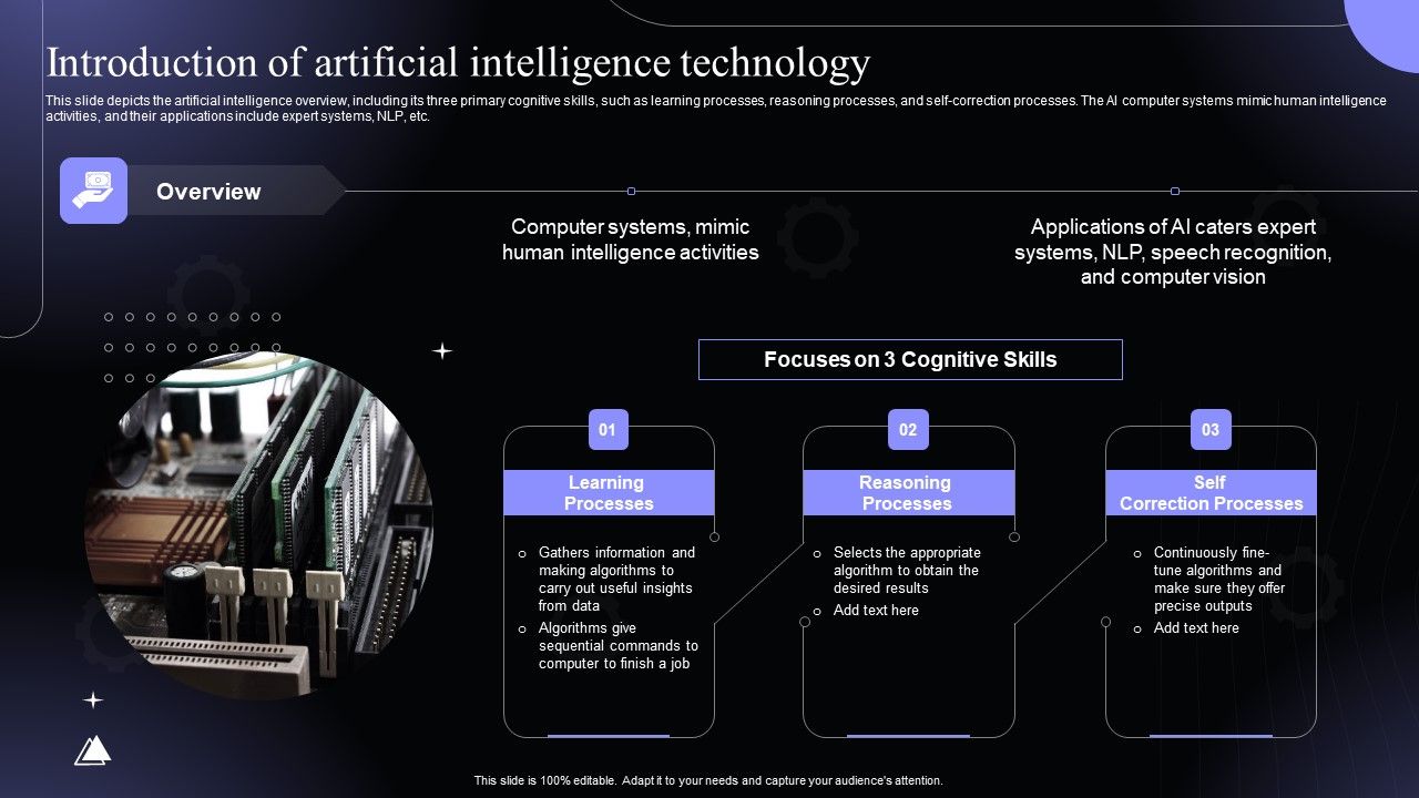 Introduction_Of_Artificial_Intelligence_Technology_Hyperautomation_Software_Solutions_IT_Guidelines_PDF_Slide_1.jpg