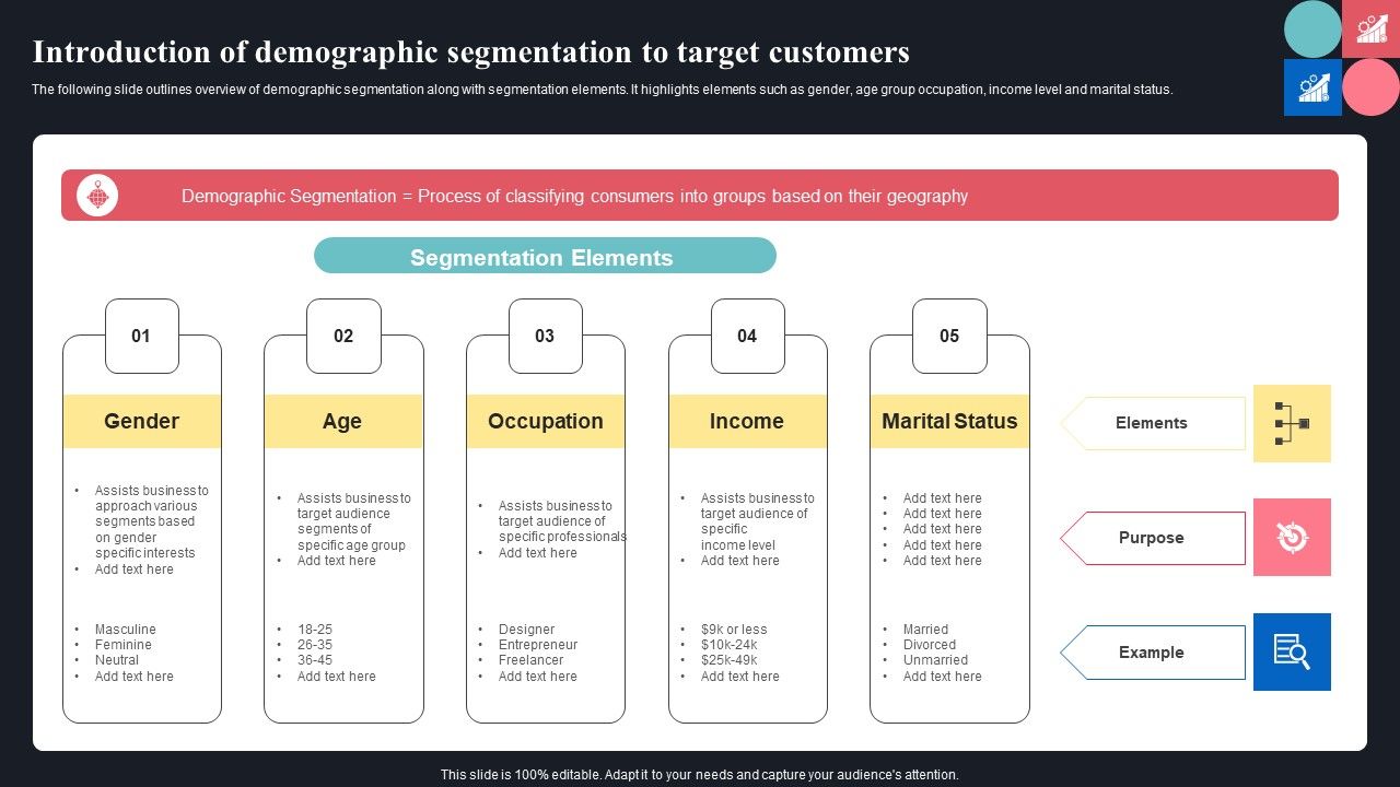 Introduction_Of_Demographic_Segmentation_To_Target_Customers_Ppt_Summary_Templates_PDF_Slide_1.jpg