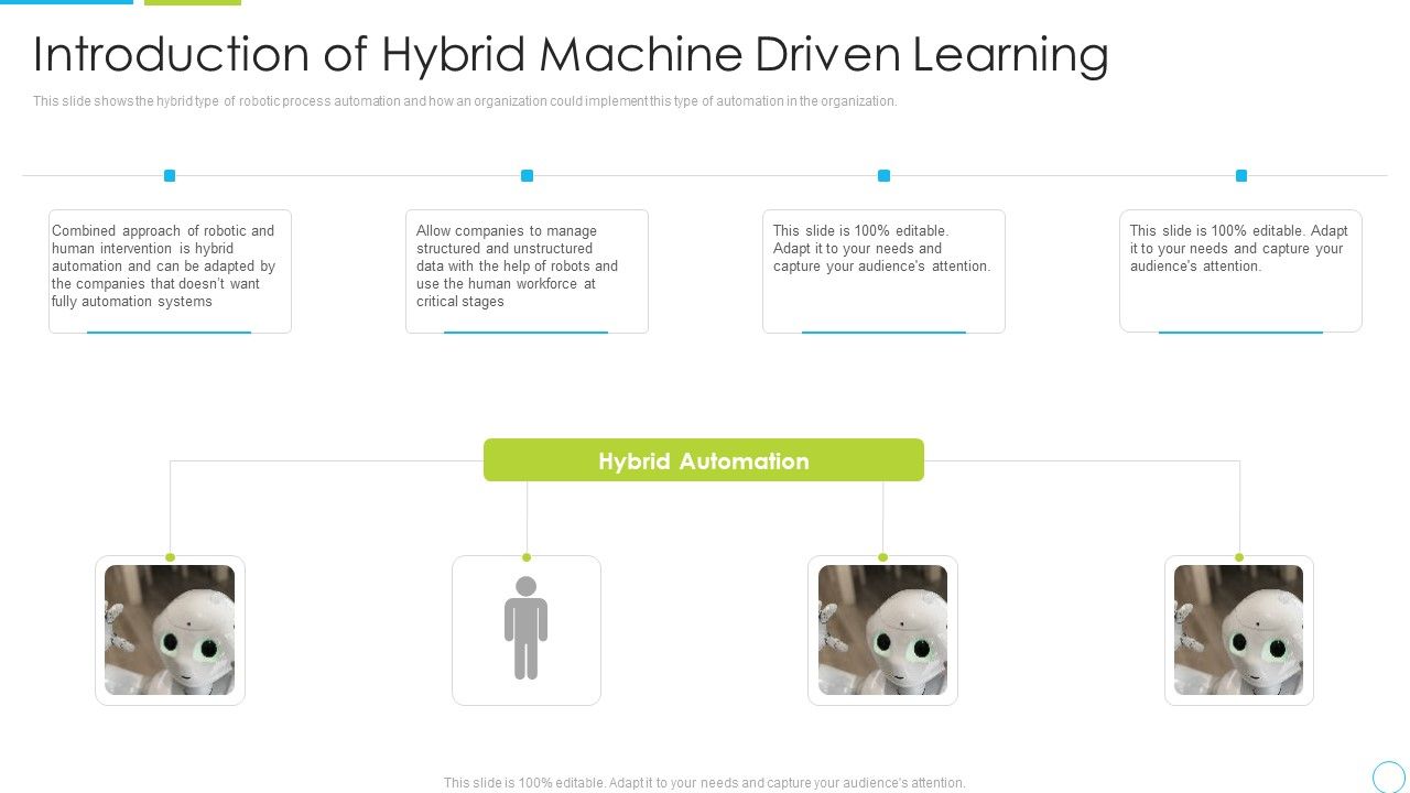 Introduction_Of_Hybrid_Machine_Driven_Learning_Ppt_Styles_Graphic_Images_PDF_Slide_1.jpg