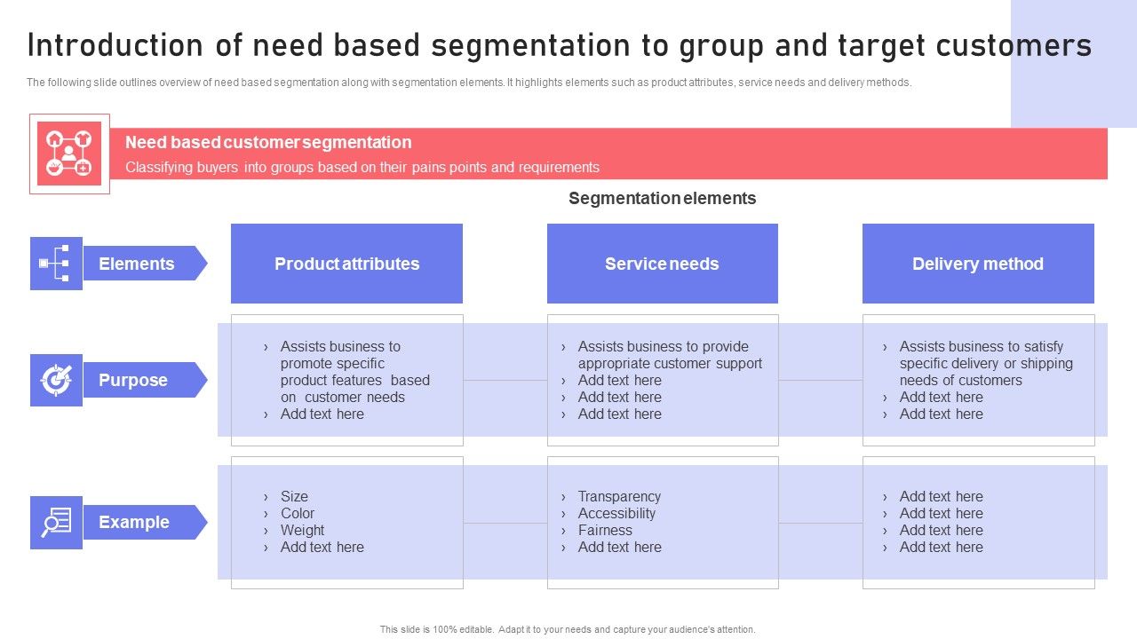 Introduction_Of_Need_Based_Segmentation_To_Group_And_Target_Customers_Information_PDF_Slide_1.jpg