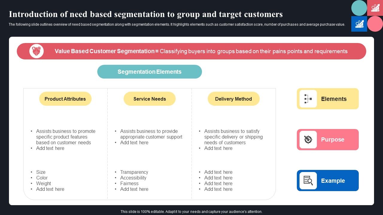 Introduction_Of_Need_Based_Segmentation_To_Group_And_Target_Customers_Ppt_Ideas_Portfolio_PDF_Slide_1.jpg