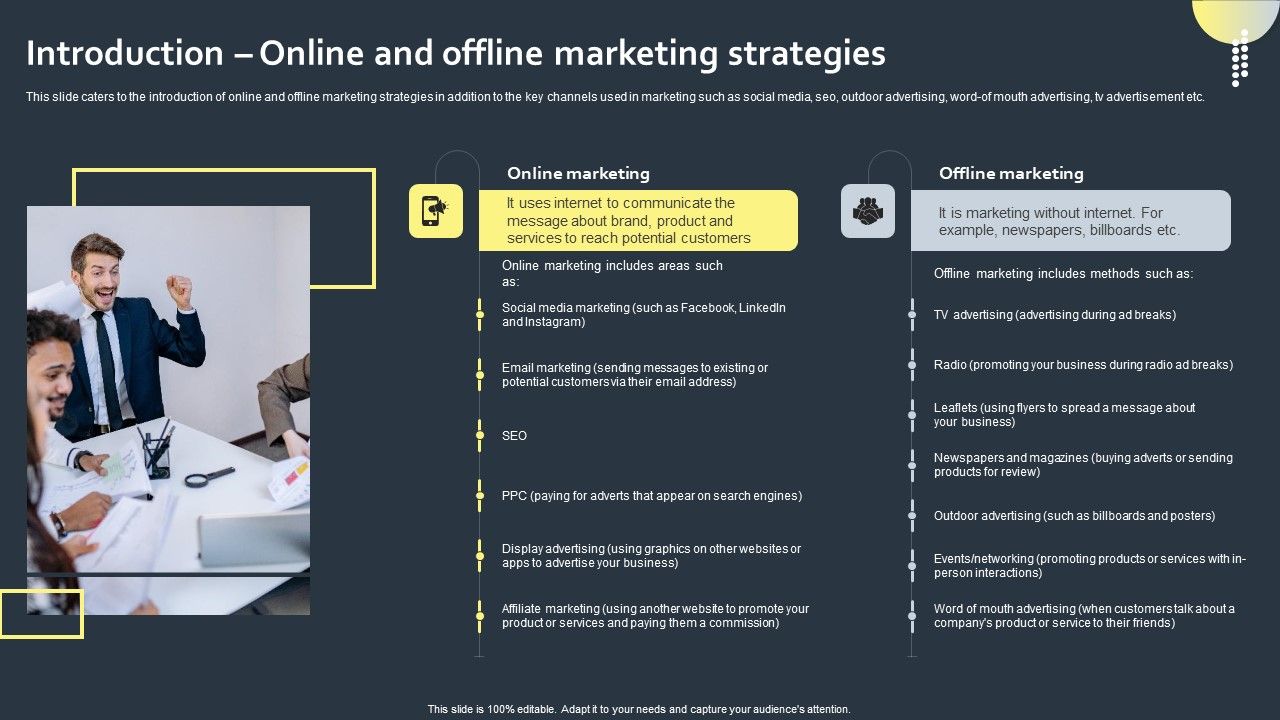 Introduction_Online_And_Offline_Marketing_Strategies_Brochure_PDF_Slide_1.jpg