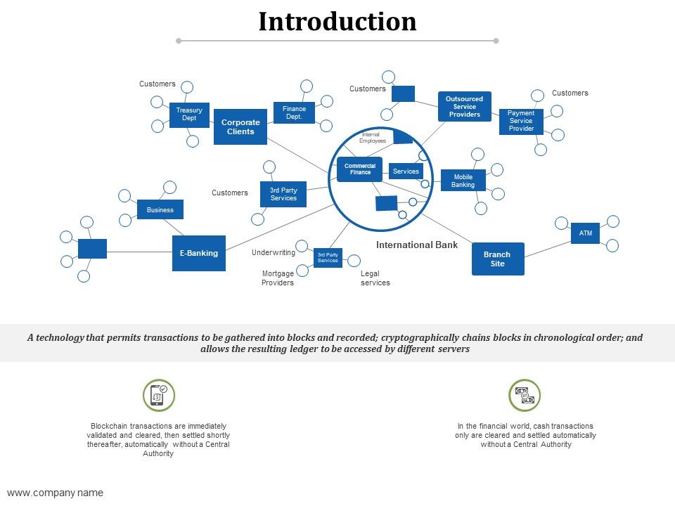 Introduction_Ppt_PowerPoint_Presentation_Infographics_Examples_Slide_1.jpg