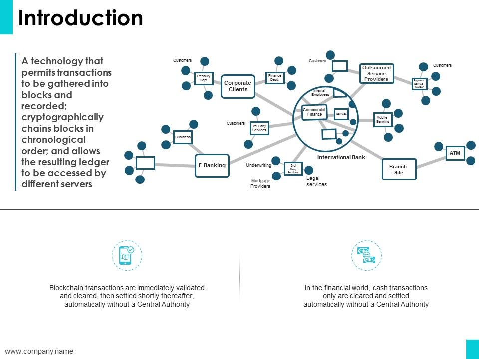 Introduction_Ppt_PowerPoint_Presentation_Summary_Portfolio_Slide_1.jpg