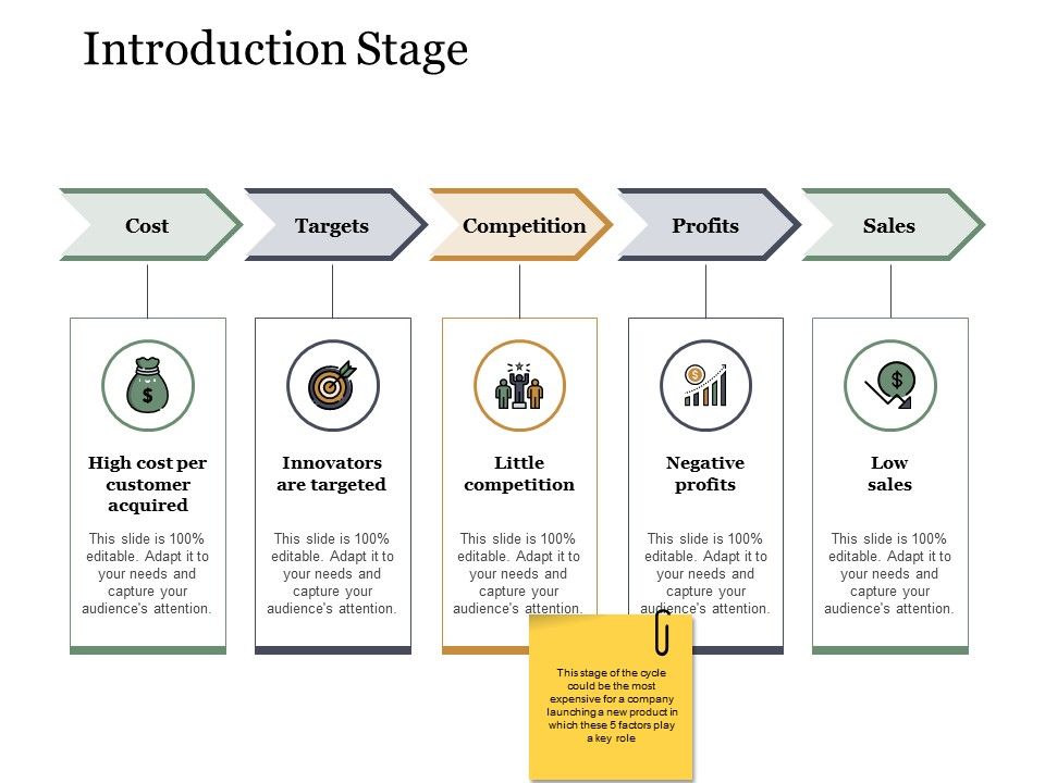 Introduction_Stage_Ppt_PowerPoint_Presentation_Infographic_Template_Guide_Slide_1.jpg