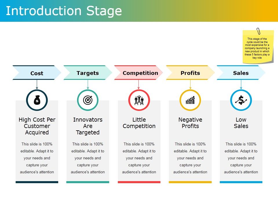 Introduction_Stage_Ppt_PowerPoint_Presentation_Model_Mockup_Slide_1.jpg