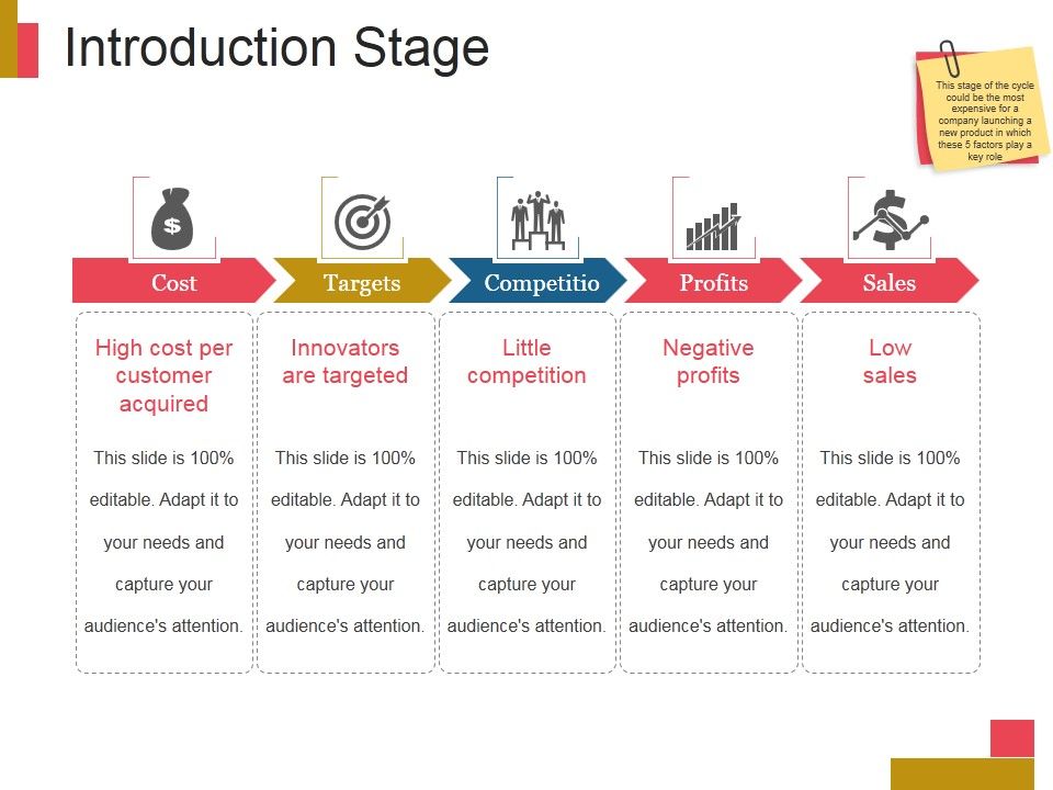 Introduction_Stage_Ppt_PowerPoint_Presentation_Pictures_Slide_1.jpg