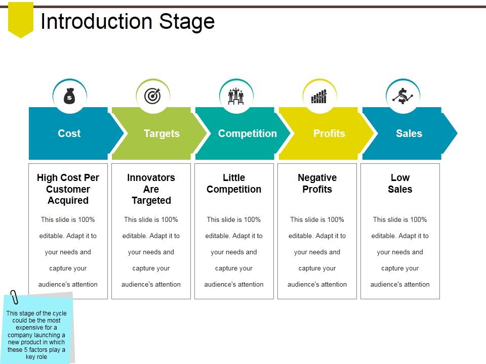 Introduction_Stage_Ppt_PowerPoint_Presentation_Summary_Templates_Slide_1.jpg