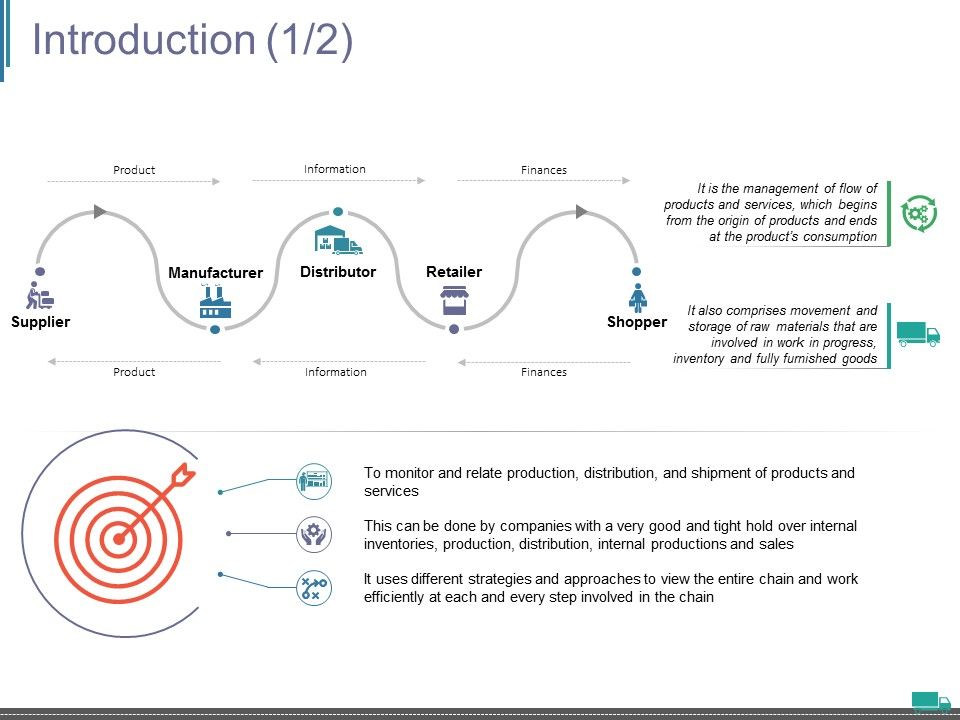Introduction_Template_1_Ppt_PowerPoint_Presentation_Pictures_Show_Slide_1.jpg