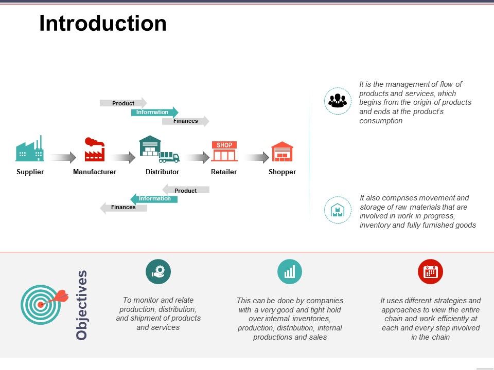 Introduction_Template_2_Ppt_PowerPoint_Presentation_Summary_Graphics_Example_Slide_1.jpg