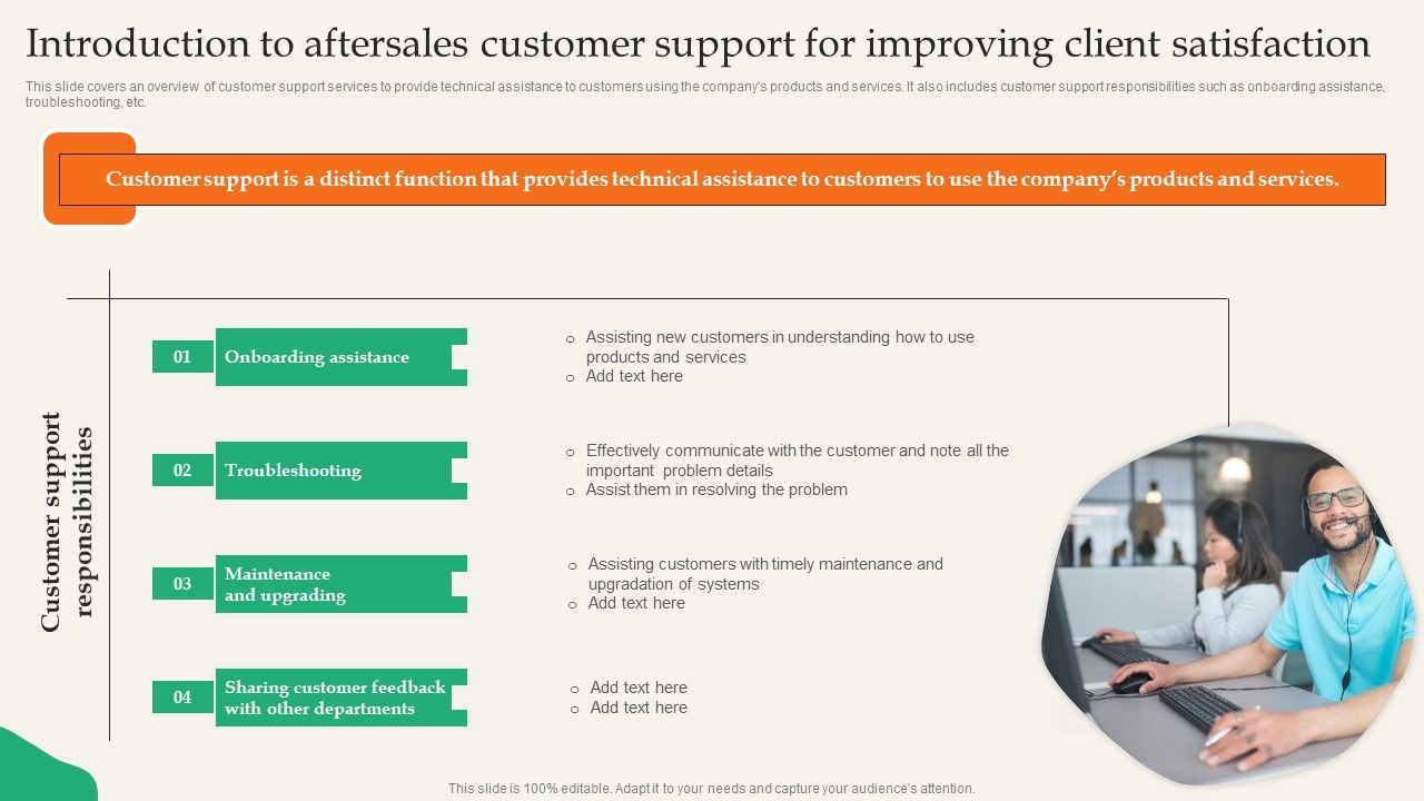 Introduction_To_Aftersales_Customer_Support_For_Improving_Client_Satisfaction_Introduction_PDF_Slide_1.jpg