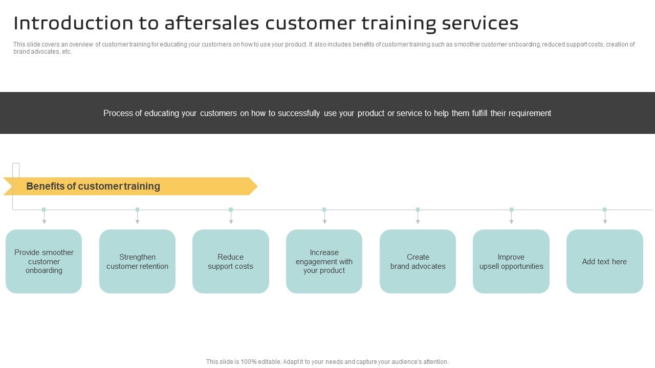 Introduction_To_Aftersales_Customer_Training_Services_Elements_PDF_Slide_1.jpg
