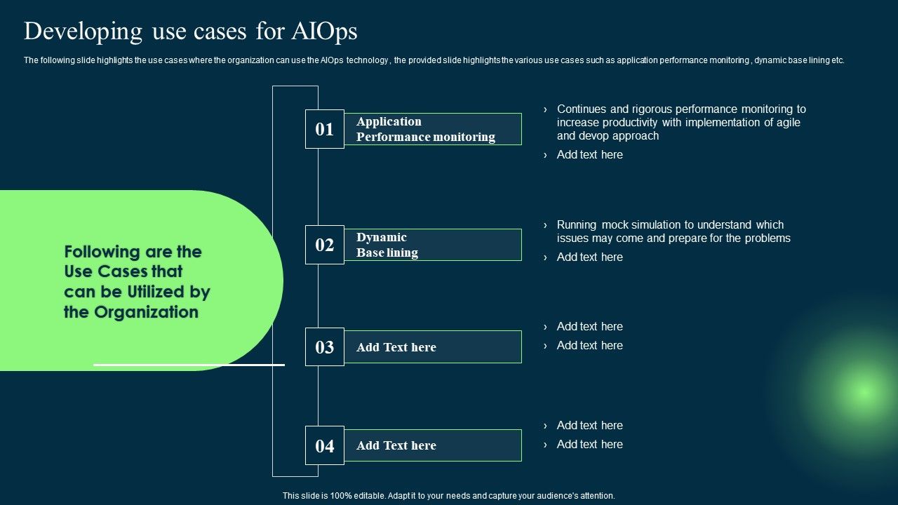 Introduction_To_Artificial_Intelligence_In_Operation_Management_Industry_Developing_Use_Cases_For_AIOPS_Pictures_PDF_Slide_1.jpg