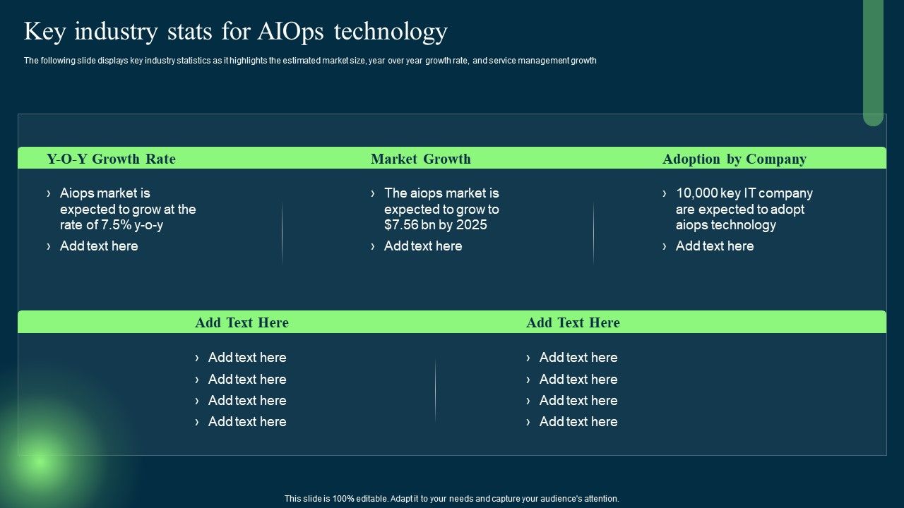 Introduction_To_Artificial_Intelligence_In_Operation_Management_Industry_Key_Industry_Stats_For_AIOPS_Technology_Summary_PDF_Slide_1.jpg