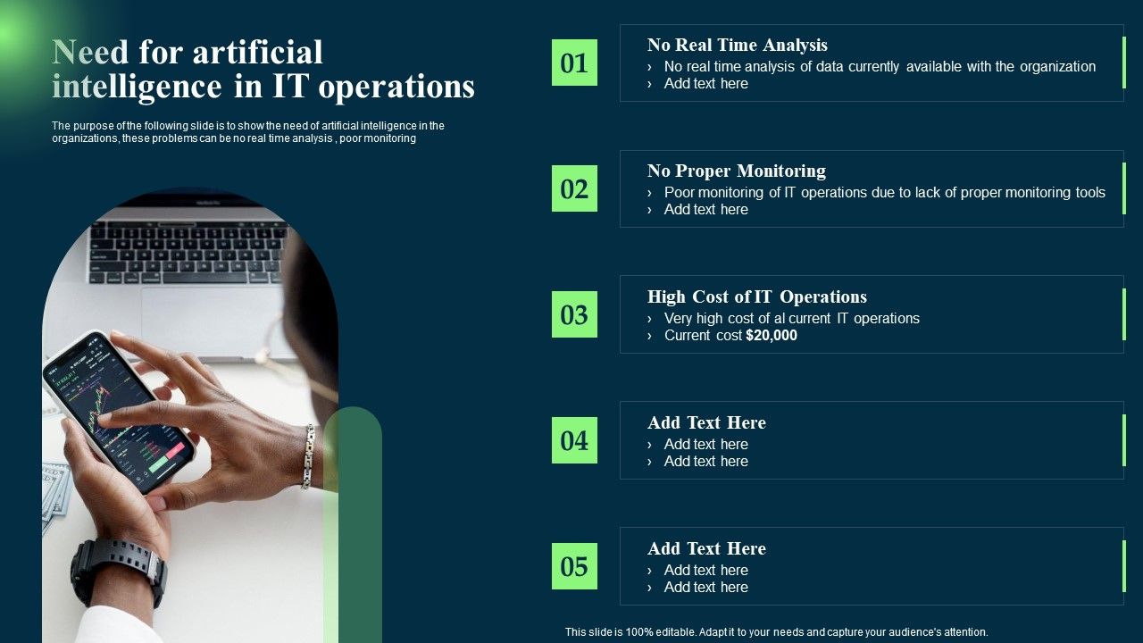 Introduction_To_Artificial_Intelligence_In_Operation_Management_Industry_Need_For_Artificial_Intelligence_In_IT_Operations_Rules_PDF_Slide_1.jpg