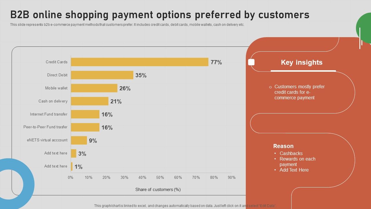 Introduction_To_B2B_Online_Shopping_Payment_Options_B2B_Online_Shopping_Payment_Options_Themes_PDF_Slide_1.jpg