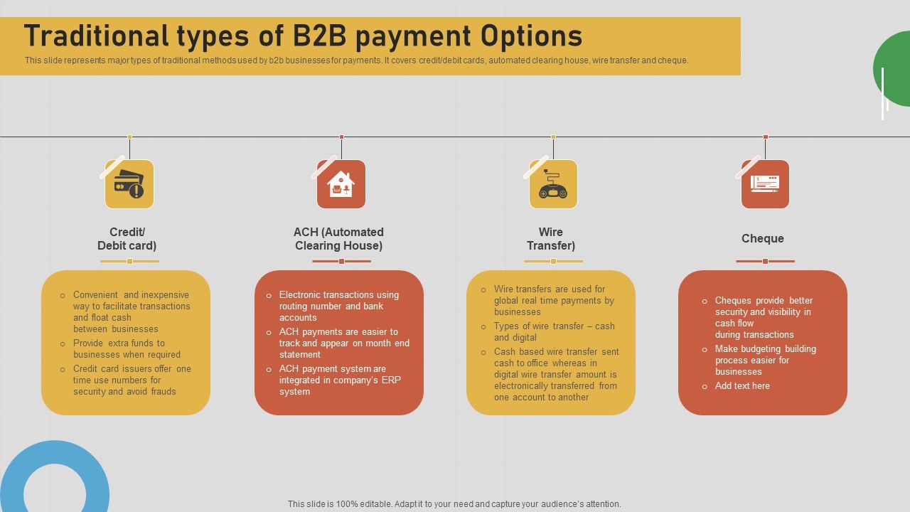 Introduction_To_B2B_Online_Shopping_Payment_Options_Traditional_Types_Of_B2B_Payment_Options_Introduction_PDF_Slide_1.jpg