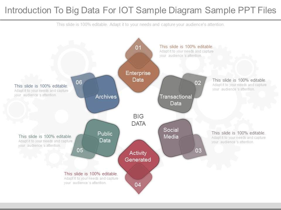 Introduction_To_Big_Data_For_Iot_Sample_Diagram_Sample_Ppt_Files_1.jpg