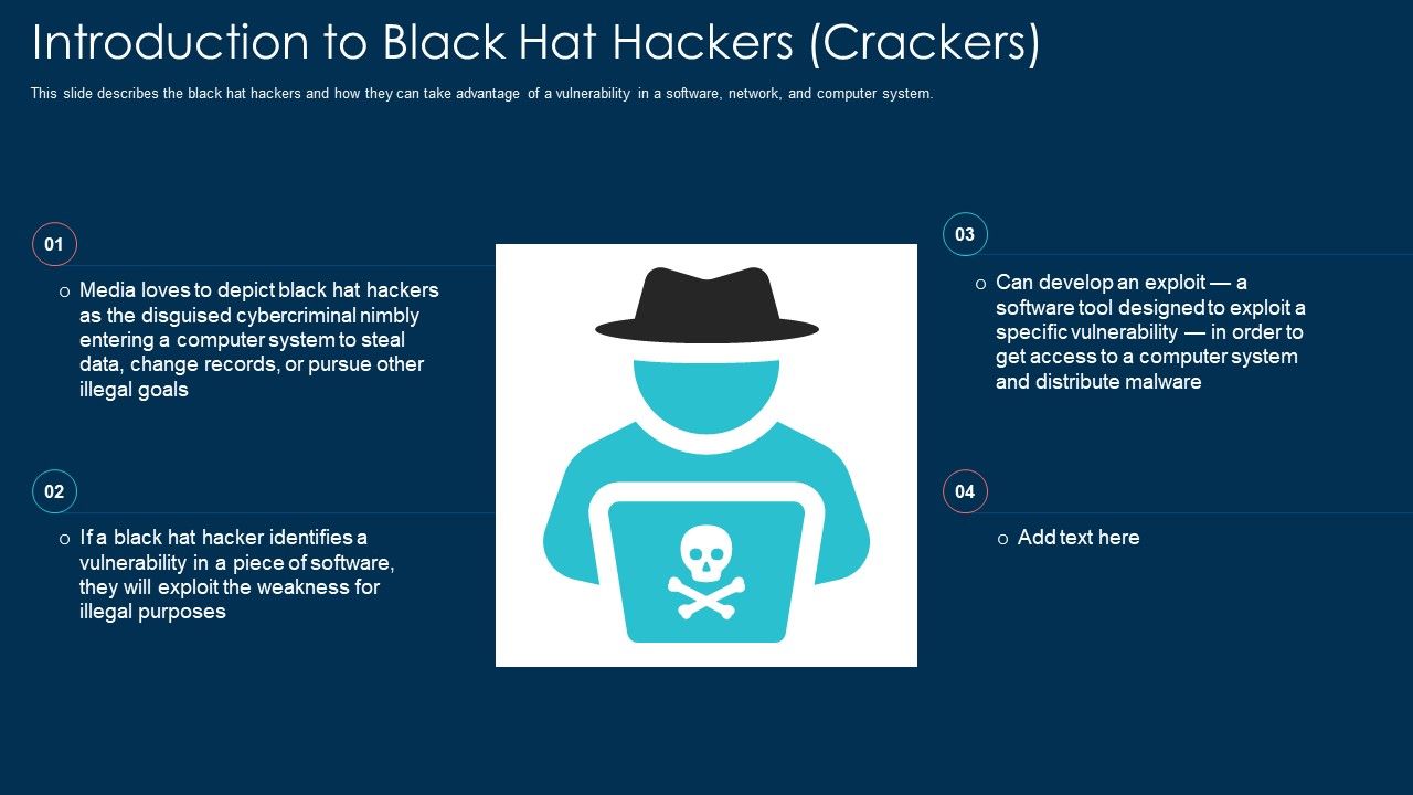 Introduction_To_Black_Hat_Hackers_Crackers_Ppt_Show_Images_PDF_Slide_1.jpg