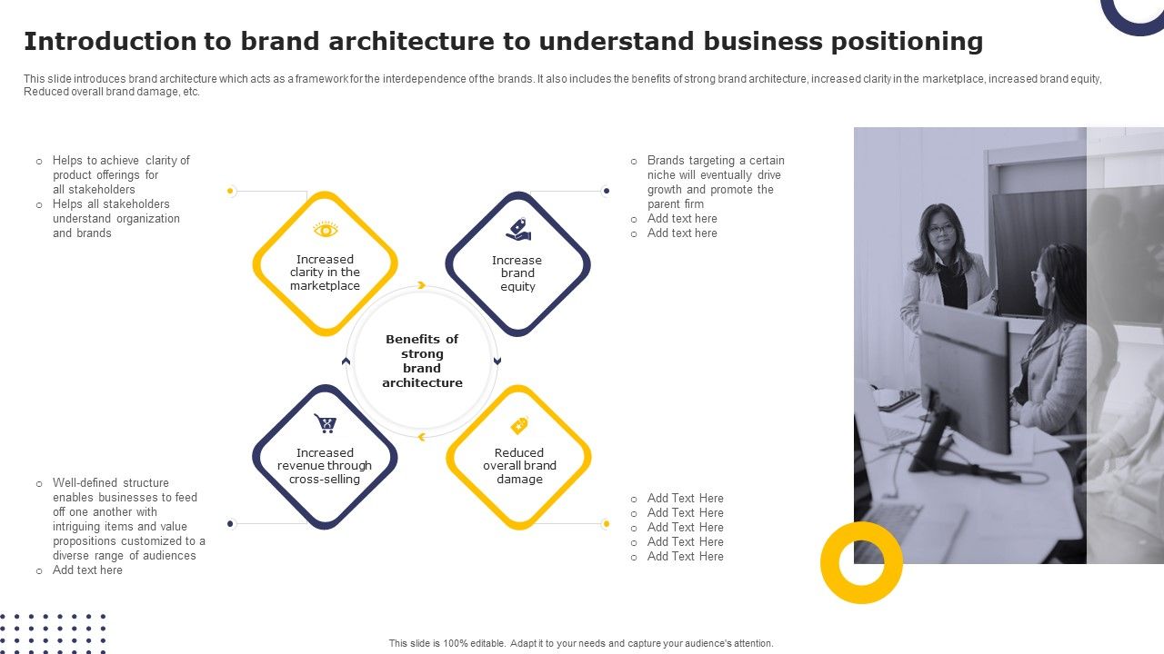 Introduction_To_Brand_Architecture_To_Understand_Business_Positioning_Slides_PDF_Slide_1.jpg
