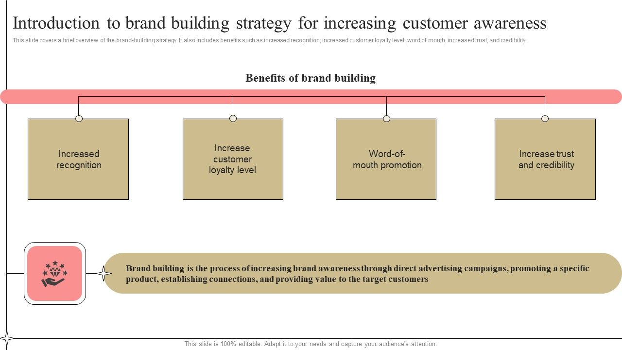 Introduction_To_Brand_Building_Strategy_For_Increasing_Customer_Awareness_Diagrams_PDF_Slide_1.jpg
