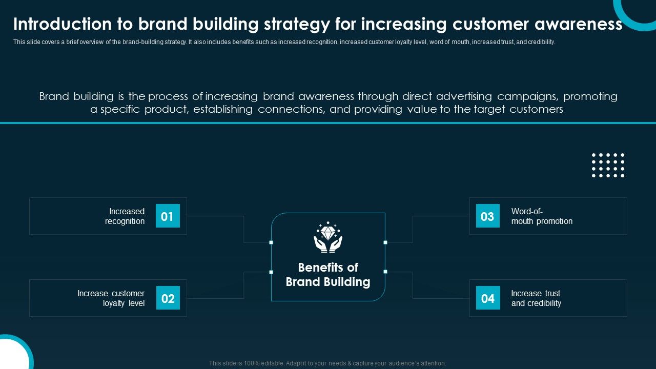 Introduction_To_Brand_Building_Strategy_For_Increasing_Customer_Awareness_Sample_PDF_Slide_1.jpg