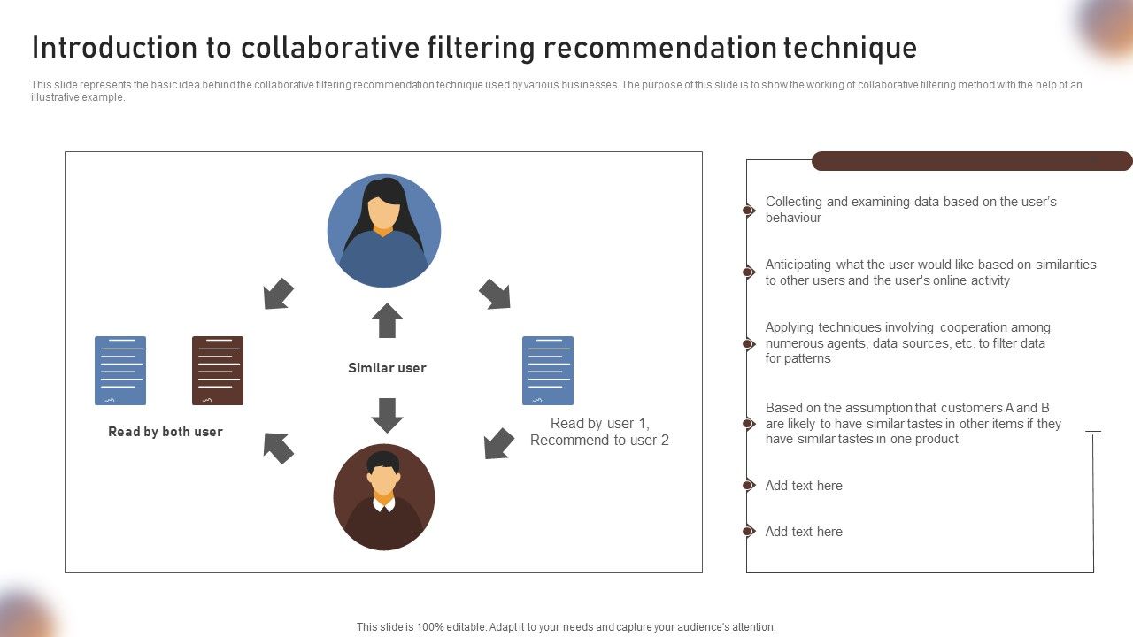 Introduction_To_Collaborative_Filtering_Recommendation_Technique_Infographics_PDF_Slide_1.jpg