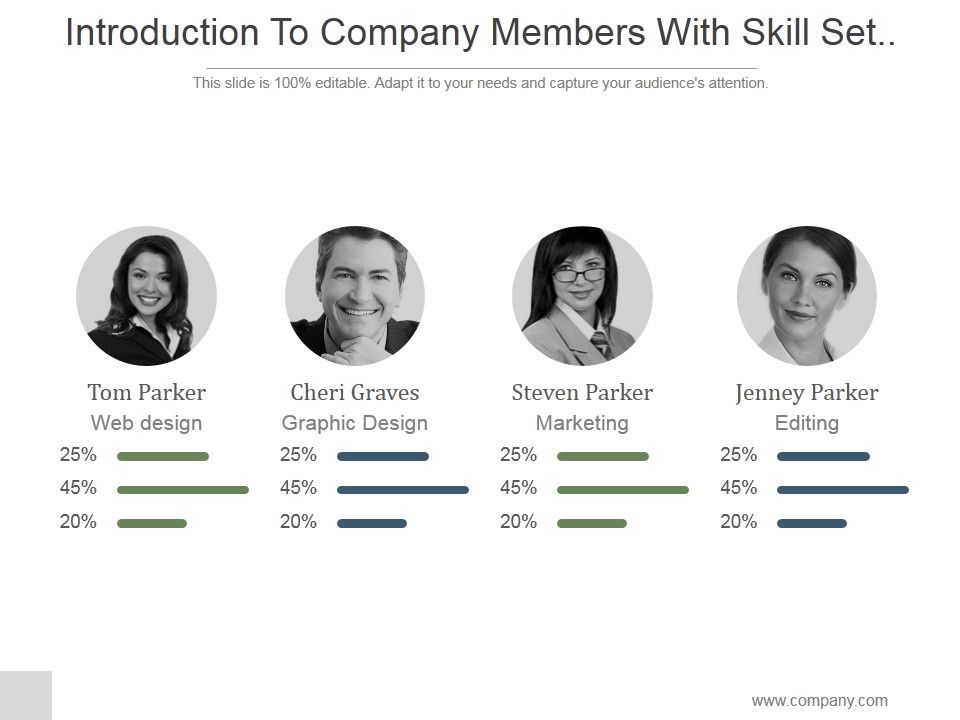 Introduction_To_Company_Members_With_Skill_Set_Percentage_Ppt_PowerPoint_Presentation_Templates_Slide_1.jpg