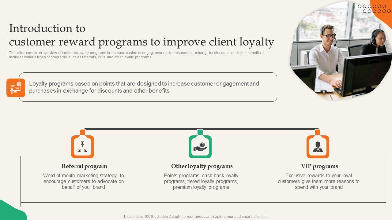 Introduction_To_Customer_Reward_Programs_To_Improve_Client_Loyalty_Guidelines_PDF_Slide_1.jpg