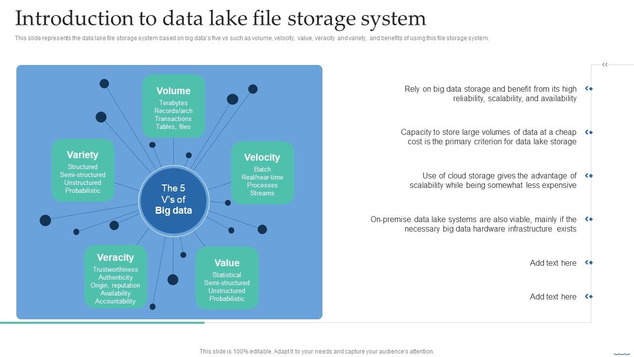 Introduction_To_Data_Lake_File_Storage_System_Data_Lake_Creation_With_Hadoop_Cluster_Inspiration_PDF_Slide_1.jpg