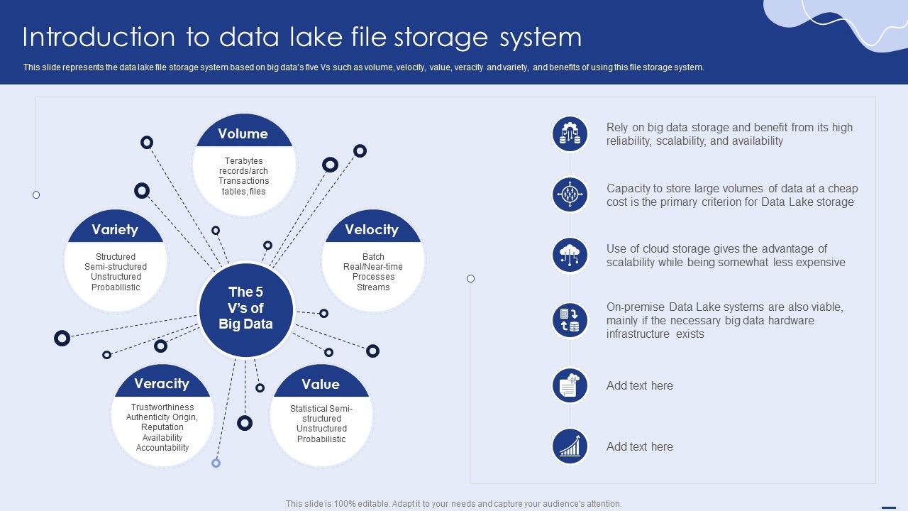 Introduction_To_Data_Lake_File_Storage_System_Themes_PDF_Slide_1.jpg