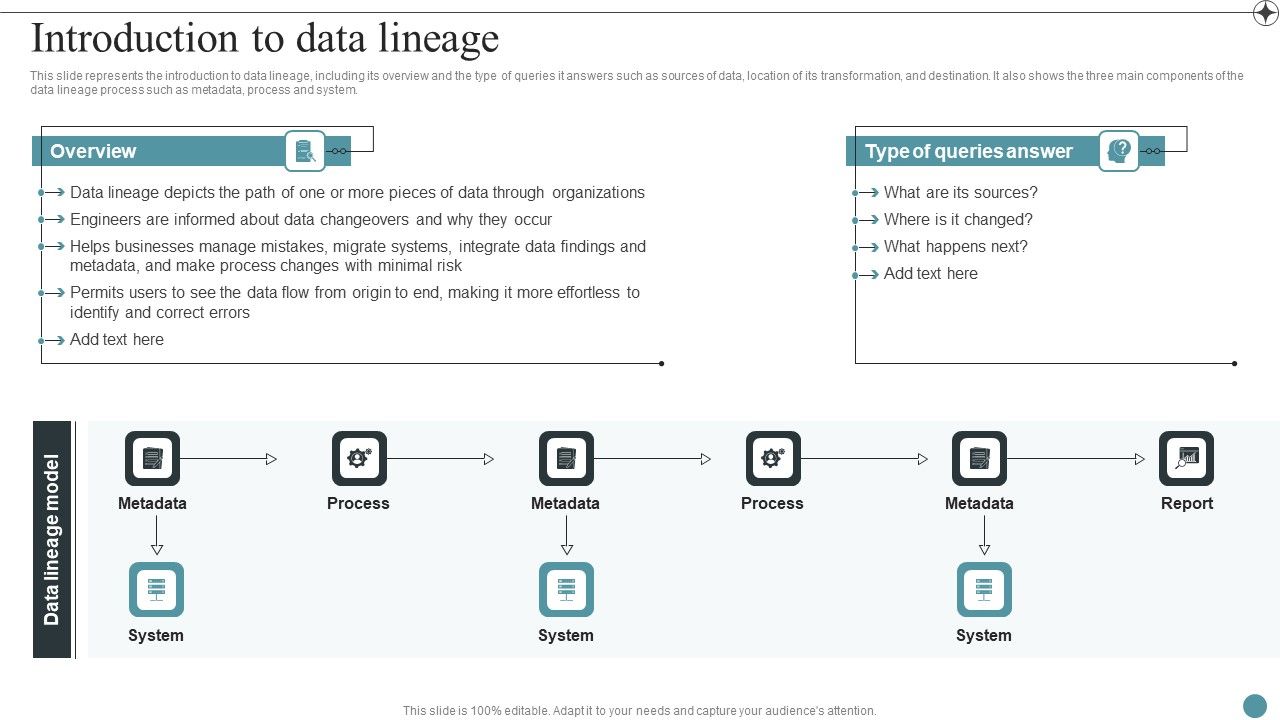 Introduction_To_Data_Lineage_Deploying_Data_Lineage_IT_Demonstration_PDF_Slide_1.jpg
