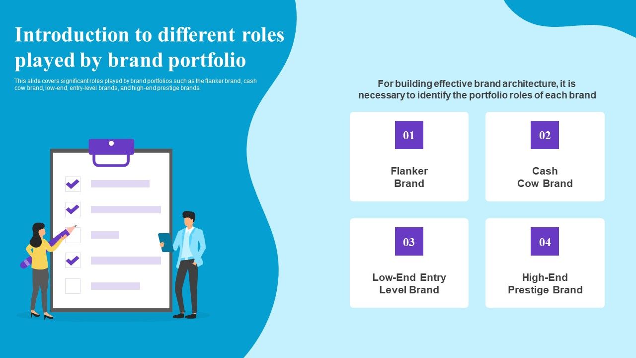 Introduction_To_Different_Roles_Played_By_Brand_Portfolio_Brand_Profile_Strategy_Guide_To_Expand_Mockup_PDF_Slide_1.jpg