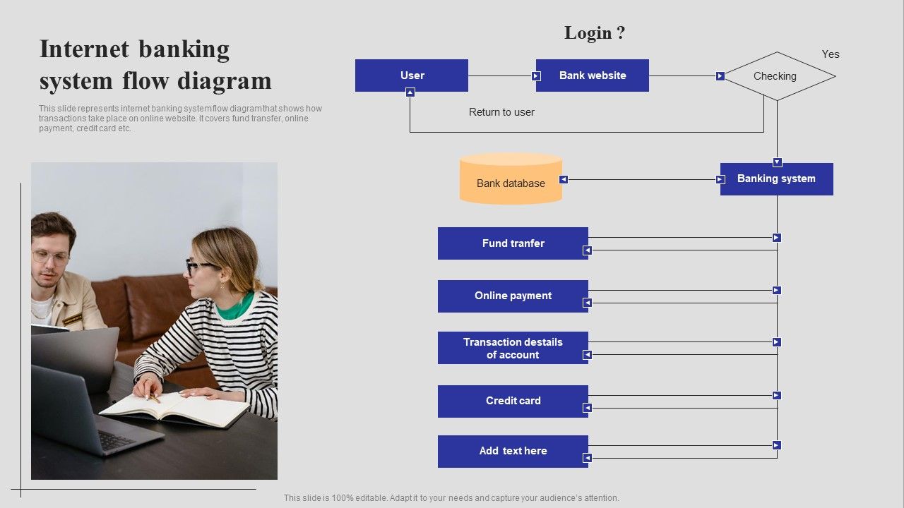 Introduction_To_Digital_Banking_Services_Internet_Banking_System_Flow_Diagram_Themes_PDF_Slide_1.jpg