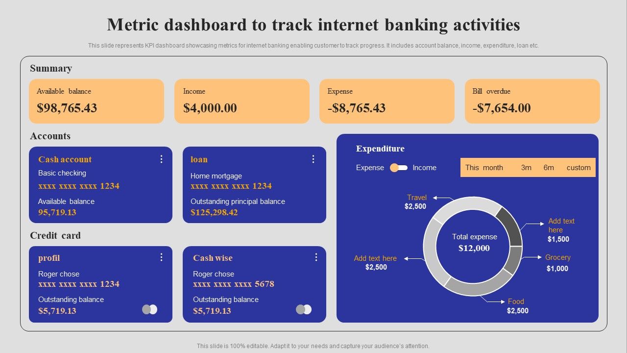 Introduction_To_Digital_Banking_Services_Metric_Dashboard_To_Track_Internet_Banking_Activities_Download_PDF_Slide_1.jpg