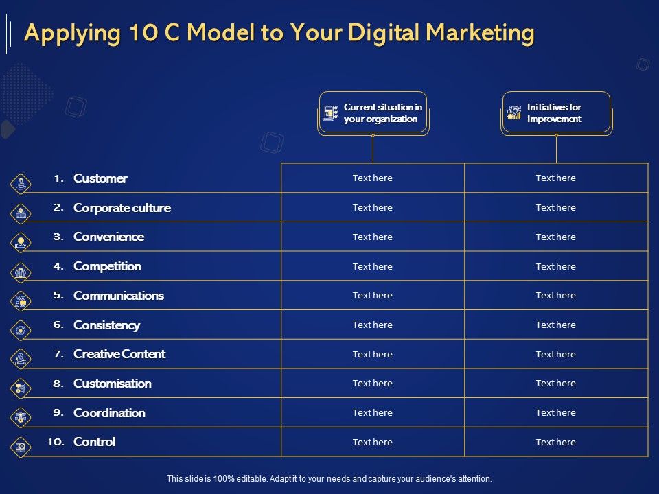 Introduction_To_Digital_Marketing_Models_Applying_10_C_Model_To_Your_Digital_Marketing_Ppt_Pictures_Influencers_PDF_Slide_1.jpg